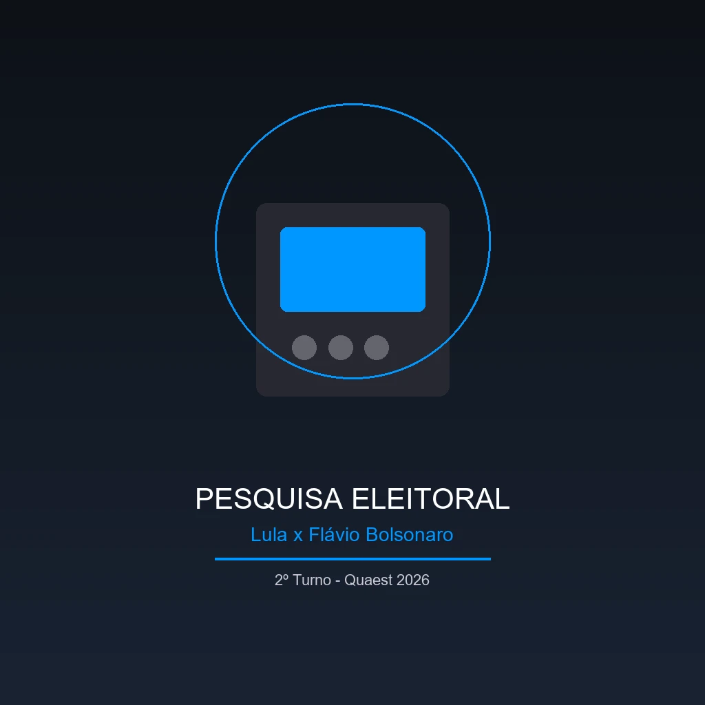 Pesquisa Quaest 2026 - Lula x Flávio Bolsonaro em empate técnico no segundo turno - Eleições presidenciais